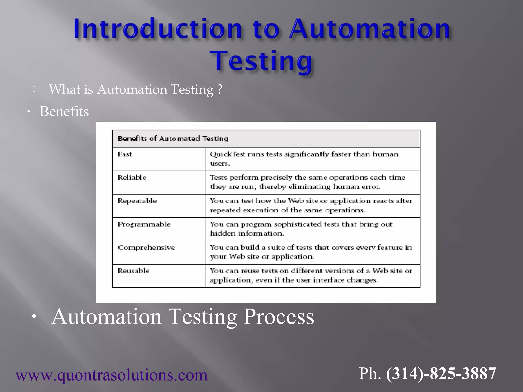  What is Automation Testing ?
• Benefits
• Automation Testing Process
www.quontrasolutions.com Ph. (314)-825-3887
 