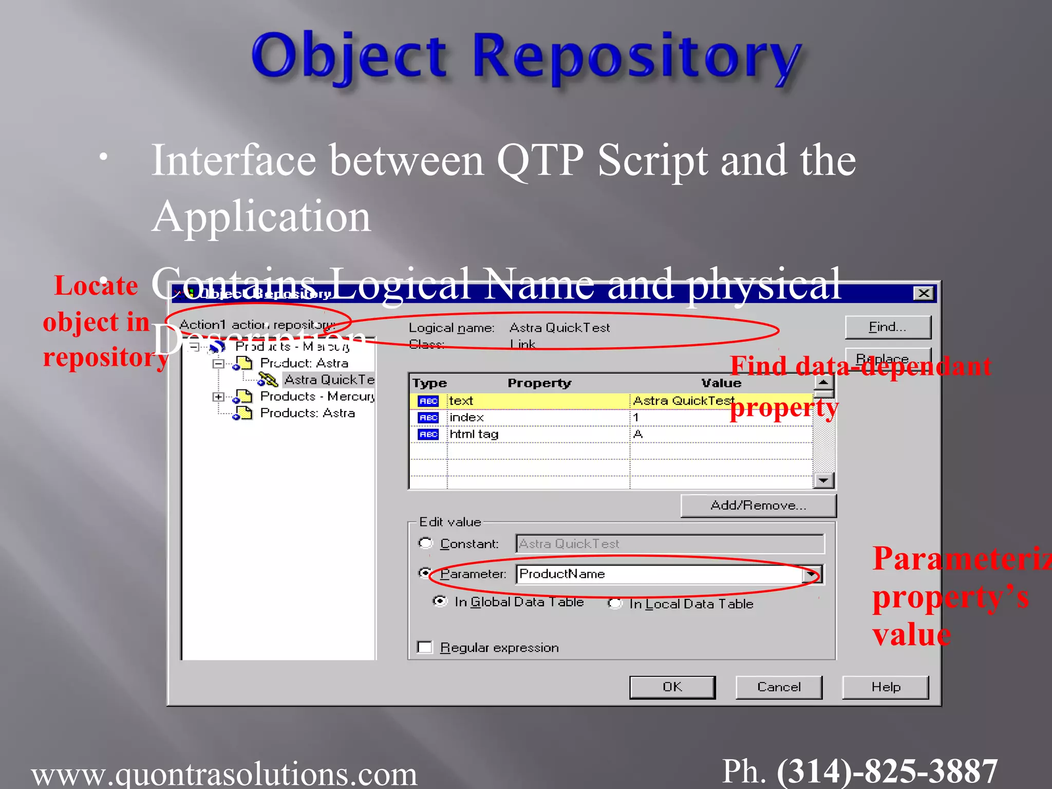 Locate
object in
repository Find data-dependant
property
Parameteriz
property’s
value
• Interface between QTP Script and the
Application
• Contains Logical Name and physical
Description
www.quontrasolutions.com Ph. (314)-825-3887
 