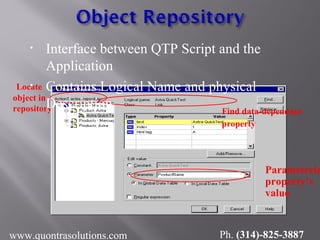 Locate
object in
repository Find data-dependant
property
Parameteriz
property’s
value
• Interface between QTP Script and the
Application
• Contains Logical Name and physical
Description
www.quontrasolutions.com Ph. (314)-825-3887
 