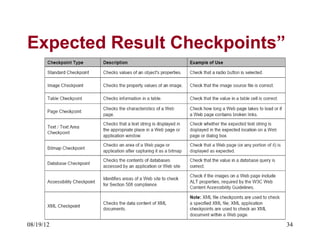 Expected Result Checkpoints”




08/19/12                       34
 