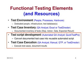 Functional Testing Elements
          (and Resources)




08/19/12                          4
 