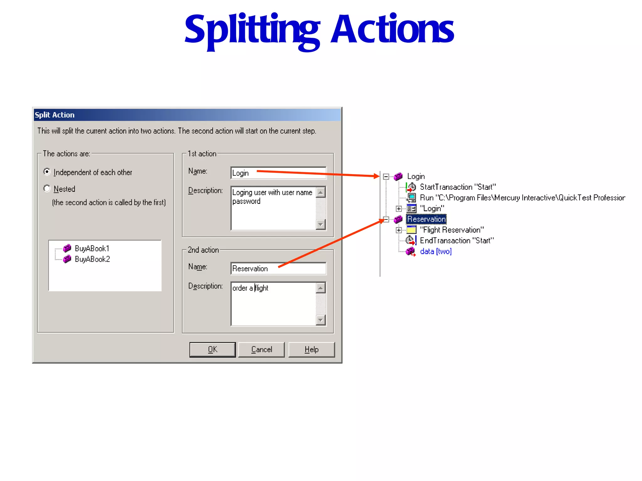 Splitting Actions 