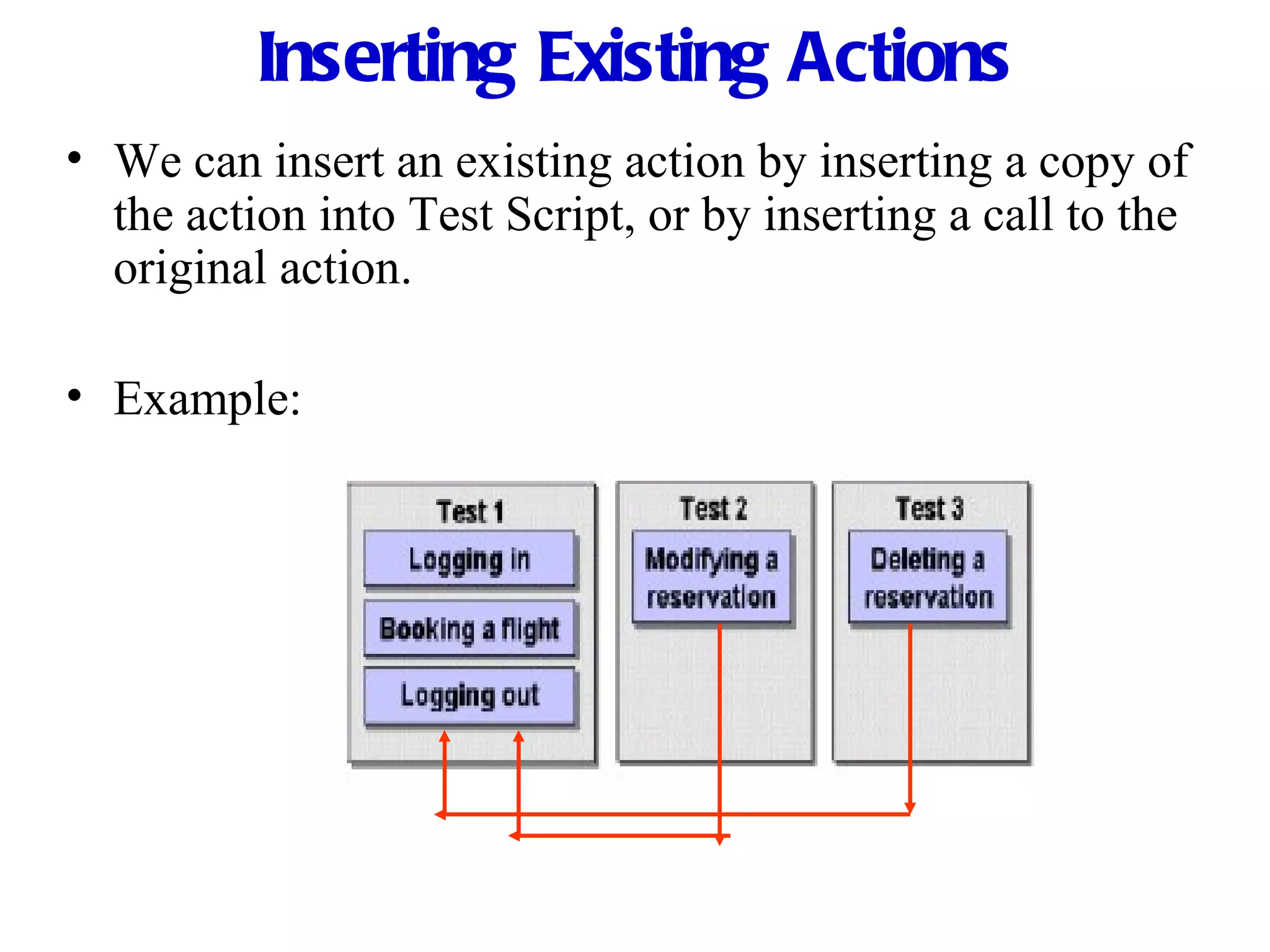 Inserting Existing Actions We can insert an existing action by inserting a copy of the action into Test Script, or by inserting a call to the original action. Example:  