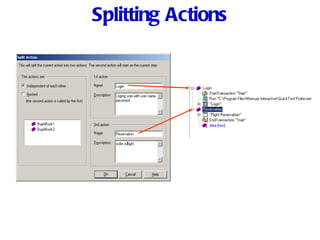 Splitting Actions 