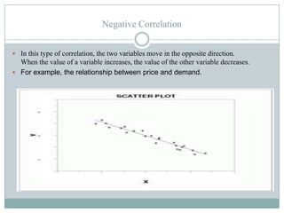 Negative Correlation


 In this type of correlation, the two variables move in the opposite direction.
  When the value of a variable increases, the value of the other variable decreases.
 For example, the relationship between price and demand.
 