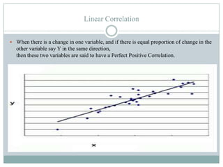 Linear Correlation


 When there is a change in one variable, and if there is equal proportion of change in the
   other variable say Y in the same direction,
   then these two variables are said to have a Perfect Positive Correlation.
 
