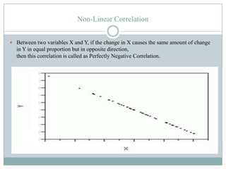 Non-Linear Correlation


 Between two variables X and Y, if the change in X causes the same amount of change
  in Y in equal proportion but in opposite direction,
  then this correlation is called as Perfectly Negative Correlation.
 