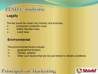 Legally
The law would be impact any industry and business.
- Consumers protection Laws.
- Safety Standers laws.
- Labor laws.
Environmental
The environmental factors include.
- geographical location,
- Climate, weather
- Other such factors that are not just limited to climatic conditions.
 