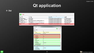 October 5, 2018
29
Qt application
 Dial
 