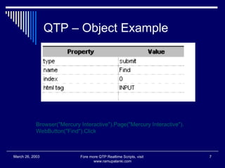 QTP – Object Example Fore more QTP Realtime Scripts, visit  www.ramupalanki.com March 26, 2003 Browser("Mercury Interactive").Page("Mercury Interactive"). WebButton("Find").Click 