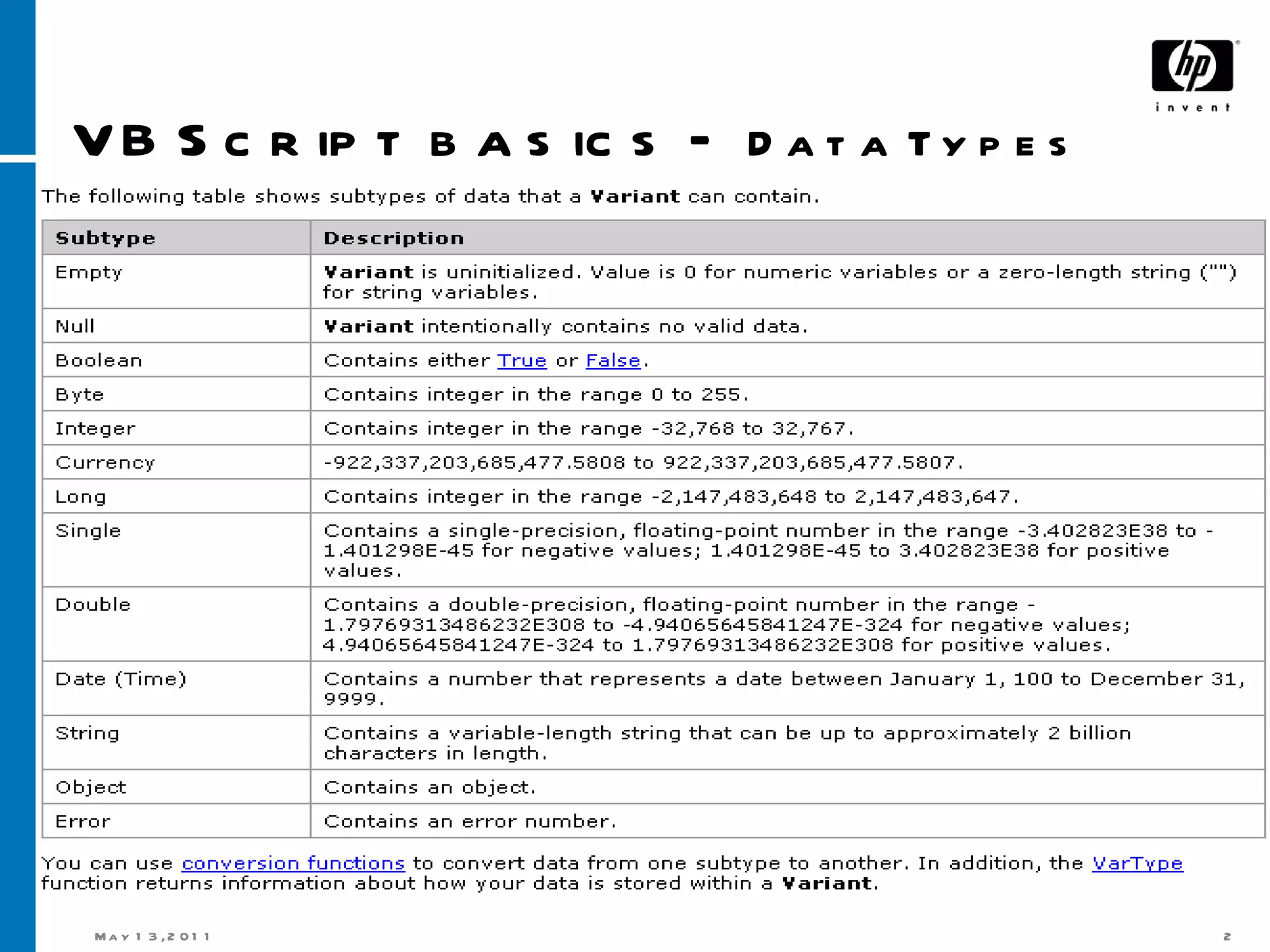 VB Script basics –  Data Types 