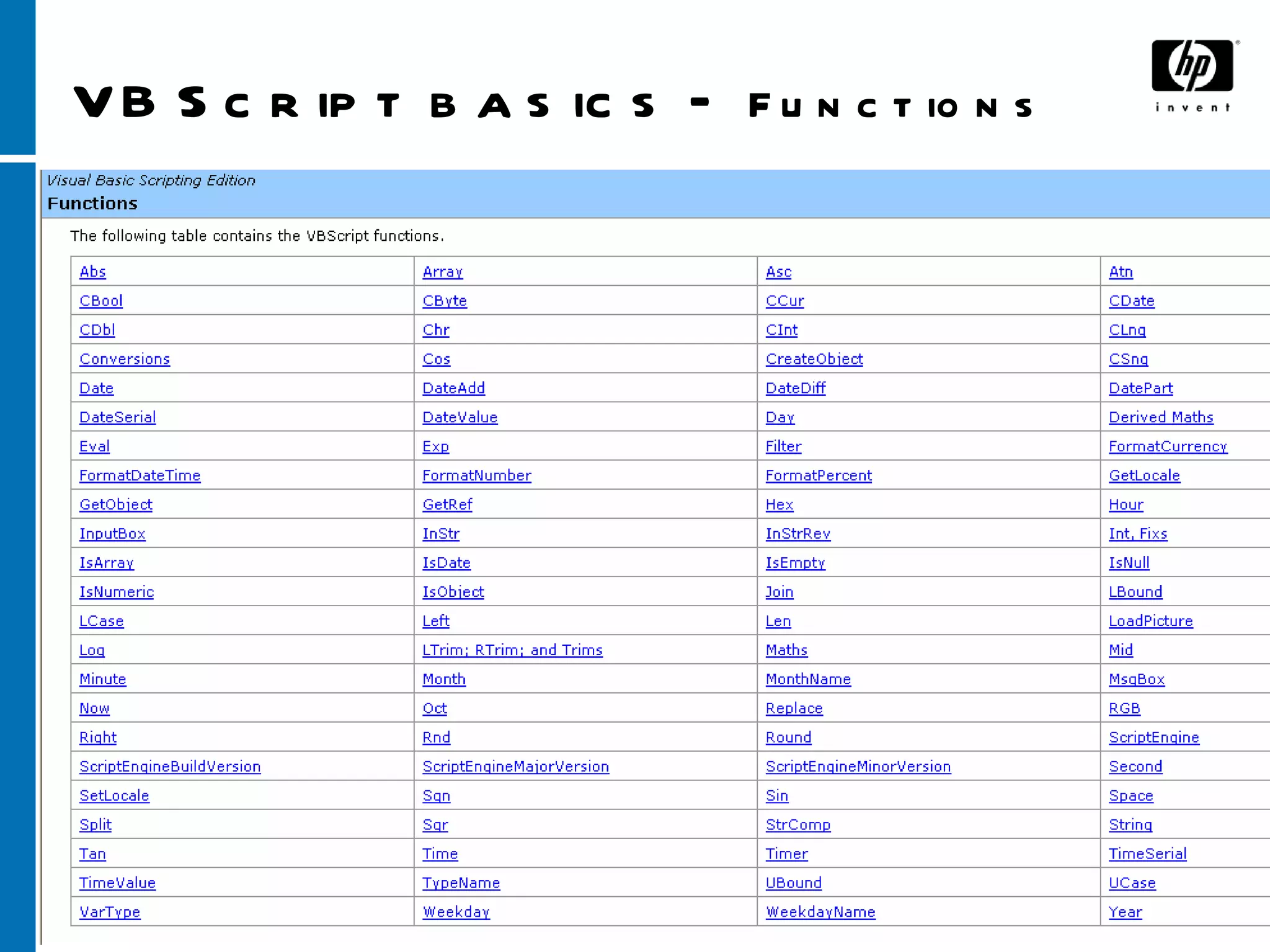 VB Script basics –  Functions 