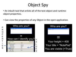 Object Spy
    • An inbuilt tool that enlists all of the test-object and runtime-
    object properties.

    • Can view the properties of any Object in the open application.

P
R
O
P
E
R                                    V
T                                    A
I                                    L
E                                    U
S                                    E
                                     S
 