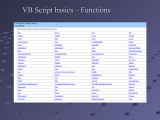 VB Script basics – Functions 