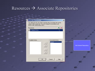Resources    Associate Repositories Add shared Repository 