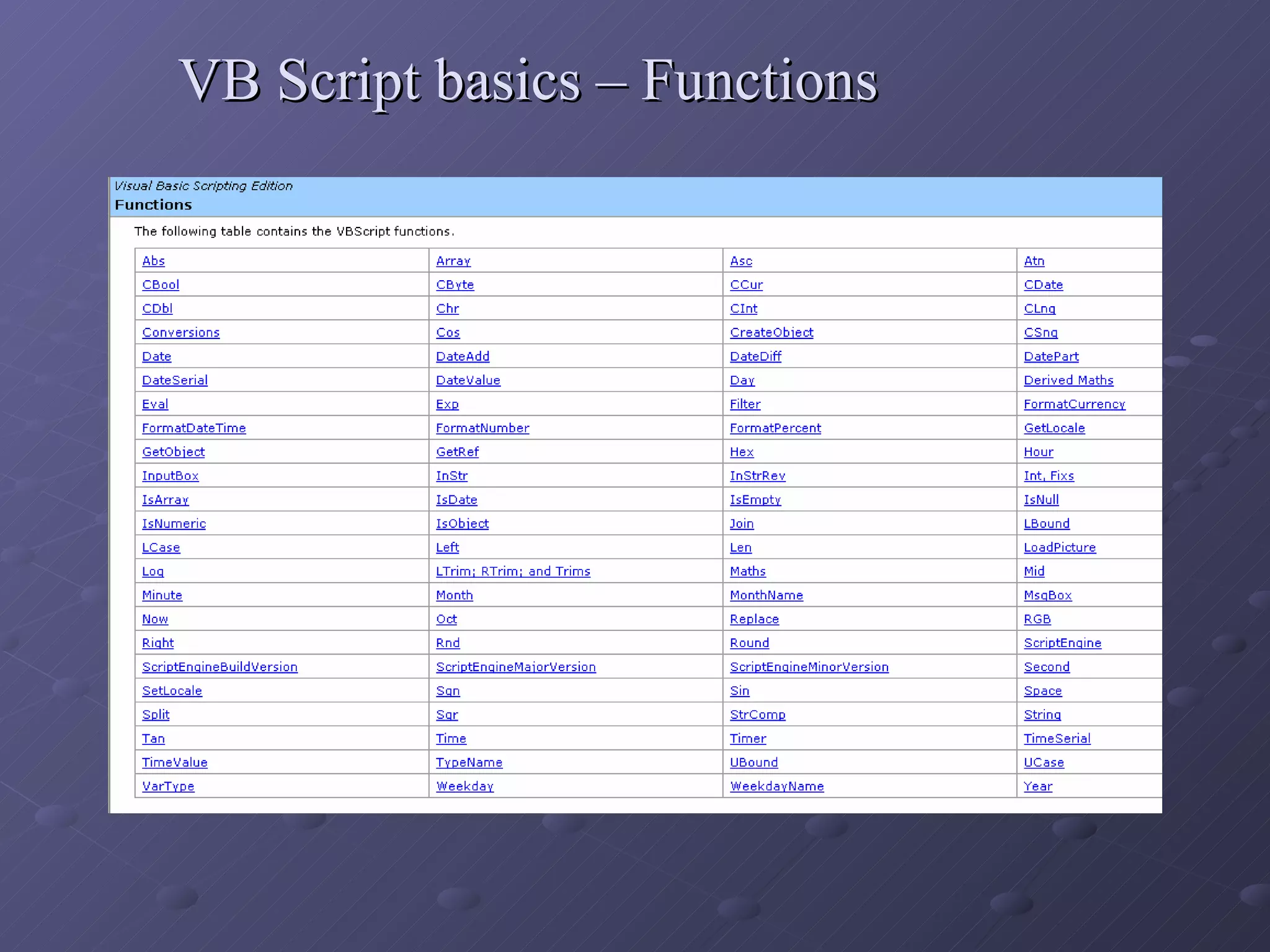 VB Script basics – Functions 