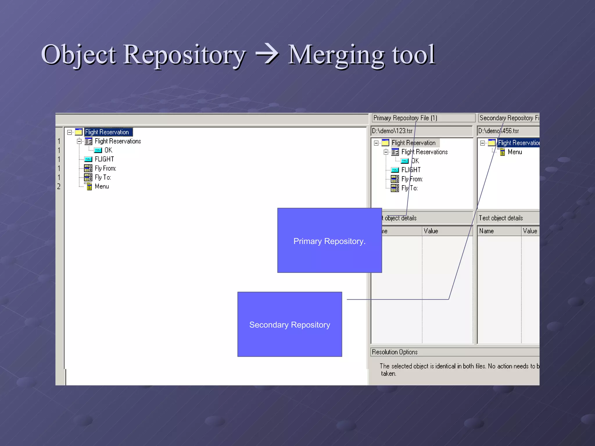 Object Repository    Merging tool Secondary Repository Primary Repository . 