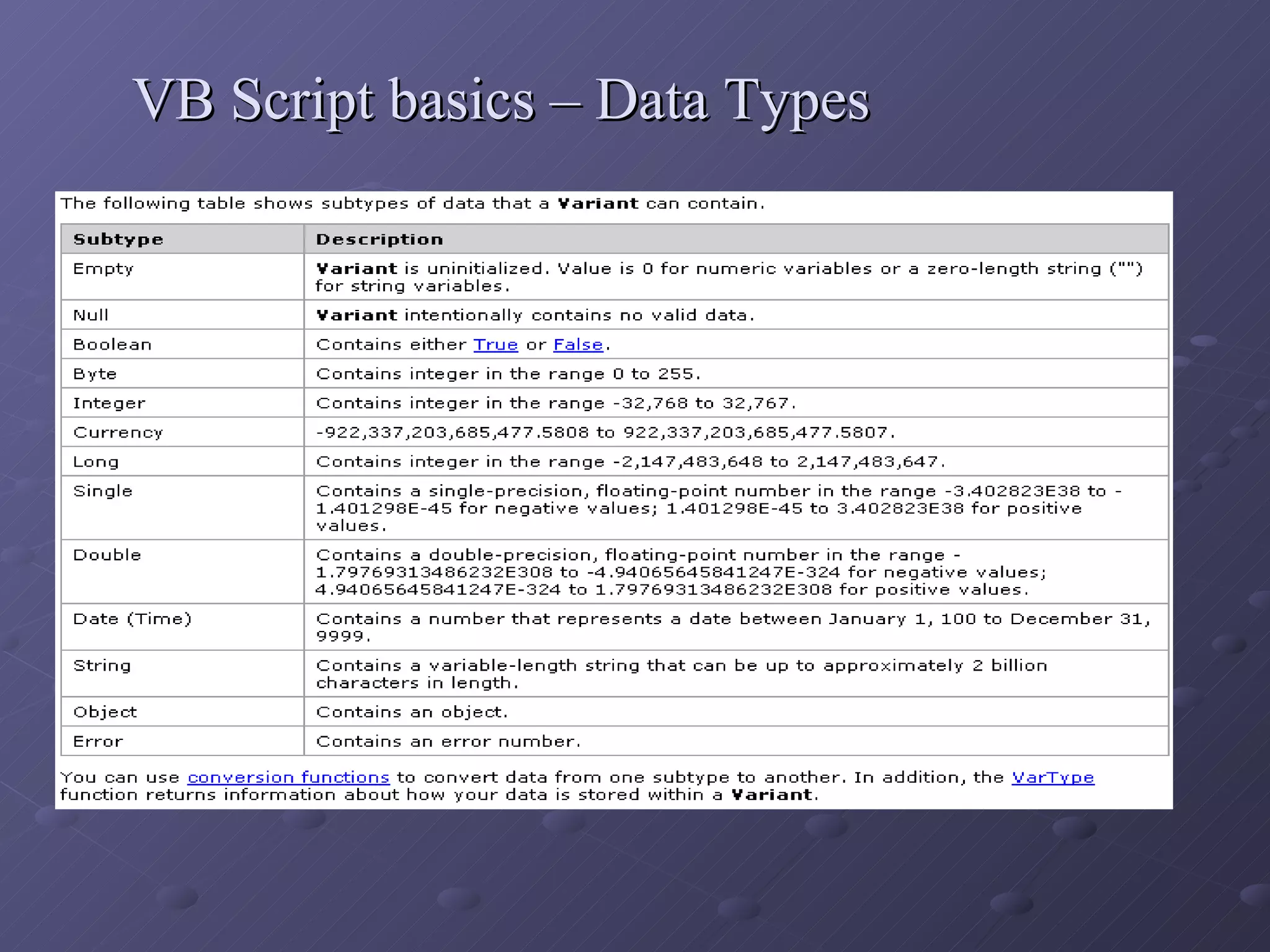 VB Script basics – Data Types 