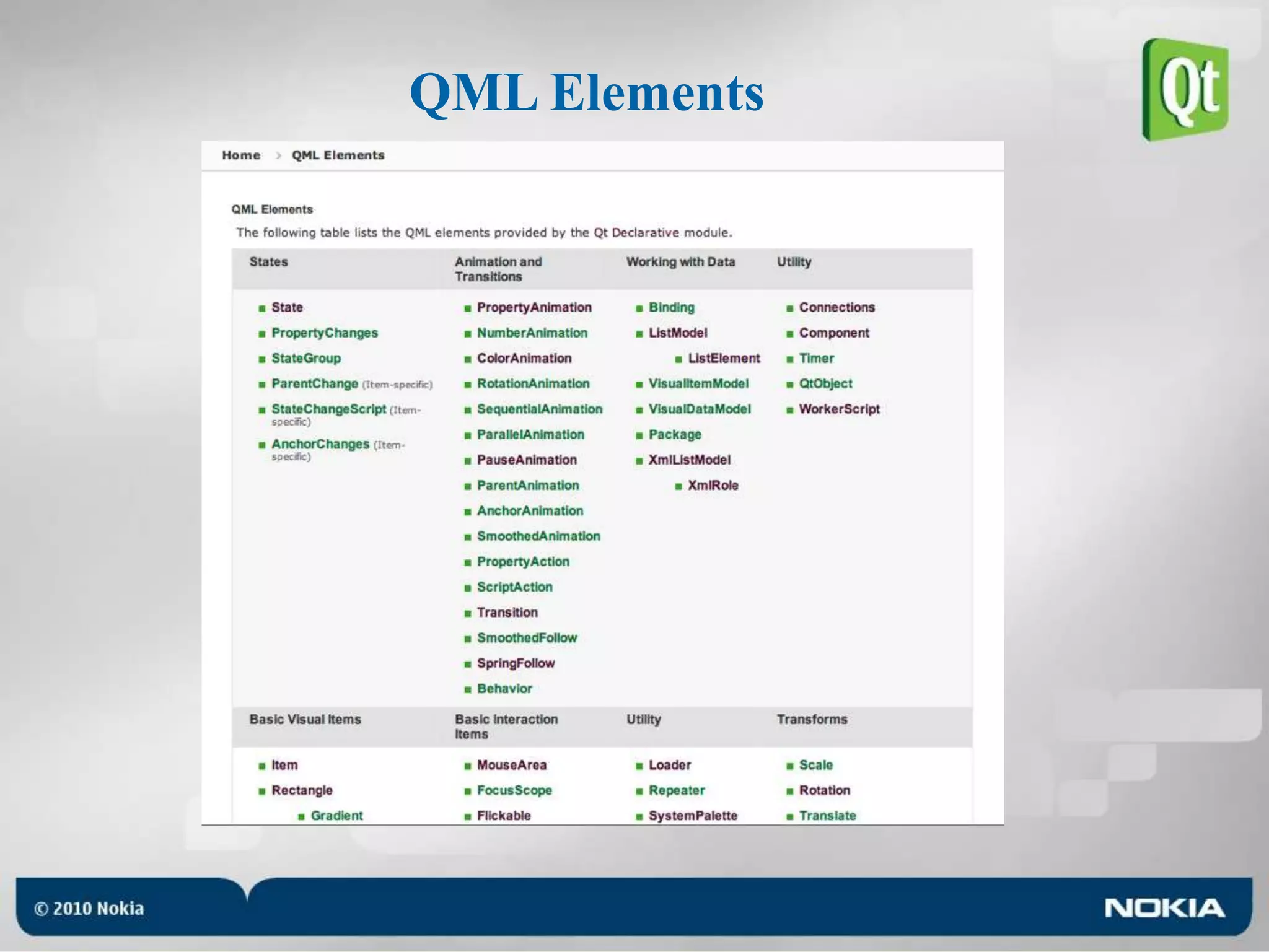 QML Elements