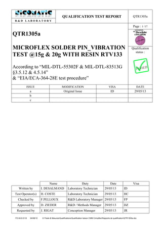 R & D L A B O R A T O R Y
QUALIFICATION TEST REPORT QTR1305a
Page : 1 /17
QTR1305a
MICROFLEX SOLDER PIN_VIBRATION
TEST @15g & 20g WITH RESIN RTV133
According to “MIL-DTL-55302F & MIL-DTL-83513G
§3.5.12 & 4.5.14”
& “EIA/ECA-364-28E test procedure”
Qualification
status :
ISSUE MODIFICATION VISA DATE
a Original Issue ID 29/05/13
b
c
Name Duty Date Visa
Written by I. DESALMAND Laboratory Technician 29/05/13 ID
Test Operator(s) H. COSTE Laboratory Technician 29/05/13 HC
Checked by F.PELLOUX R&D Laboratory Manager 29/05/13 FP
Approved by D. ZIEDER R&D / Methods Manager 29/05/13 DZ
Requested by J. RIGAT Conception Manager 29/05/13 JR
FO.04.6.01.B 04/08/10 X:Tests & MesuresQualificationsQualification liaison CMM CrimpflexRapports de qualificationQTR1305a.doc
 