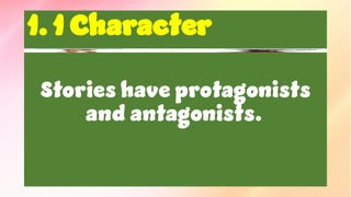 QTR 1 LESSON 3 - CHARACTER, PLOT, SETTING final.pdf