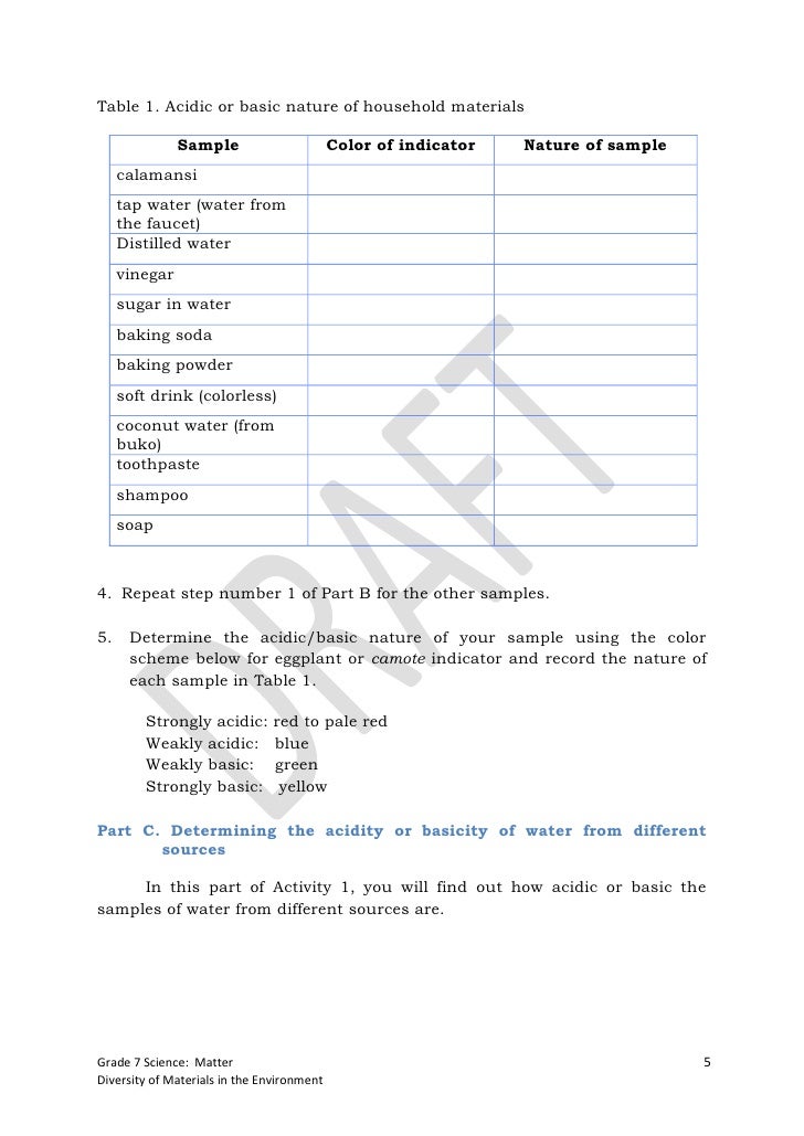 Is Distilled Water Acidic In Nature Is Distilled Water Acidic In Nature