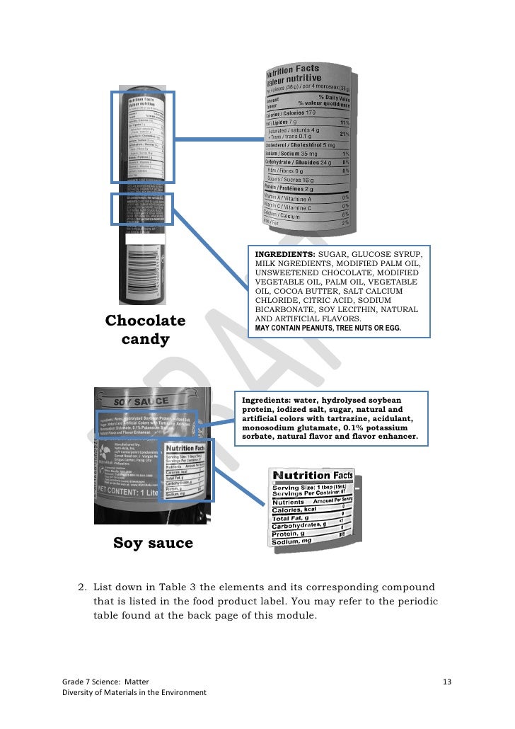 Qtr 1 module 4 elements & compounds