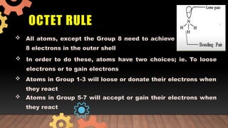 OCTET RULE
 All atoms, except the Group 8 need to achieve
8 electrons in the outer shell
 In order to do these, atoms have two choices; ie. To loose
electrons or to gain electrons
 Atoms in Group 1-3 will loose or donate their electrons when
they react
 Atoms in Group 5-7 will accept or gain their electrons when
they react
 