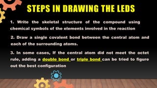 STEPS IN DRAWING THE LEDS
1. Write the skeletal structure of the compound using
chemical symbols of the elements involved in the reaction
2. Draw a single covalent bond between the central atom and
each of the surrounding atoms.
3. In some cases, If the central atom did not meet the octet
rule, adding a double bond or triple bond can be tried to figure
out the best configuration
 