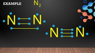 N2
N N
N N
EXAMPLE
 