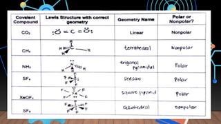 THANK YOU
See you on Monday!
 