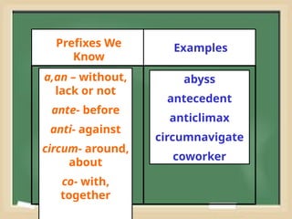 qtr3-lesson3-210410085914 grade 7en.pptx