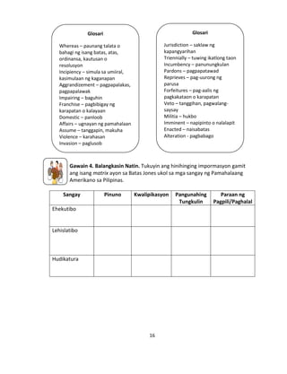 16
Gawain 4. Balangkasin Natin. Tukuyin ang hinihinging impormasyon gamit
ang isang matrix ayon sa Batas Jones ukol sa mga sangay ng Pamahalaang
Amerikano sa Pilipinas.
Sangay Pinuno Kwalipikasyon Pangunahing
Tungkulin
Paraan ng
Pagpili/Paghalal
Ehekutibo
Lehislatibo
Hudikatura
Glosari
Whereas – paunang talata o
bahagi ng isang batas, atas,
ordinansa, kautusan o
resolusyon
Incipiency – simula sa umiiral,
kasimulaan ng kaganapan
Aggrandizement – pagpapalakas,
pagpapalawak
Impairing – baguhin
Franchise – pagbibigay ng
karapatan o kalayaan
Domestic – panloob
Affairs – ugnayan ng pamahalaan
Assume – tanggapin, makuha
Violence – karahasan
Invasion – paglusob
Glosari
Jurisdiction – saklaw ng
kapangyarihan
Triennially – tuwing ikatlong taon
Incumbency – panunungkulan
Pardons – pagpapatawad
Reprieves – pag-uurong ng
parusa
Forfeitures – pag-aalis ng
pagkakataon o karapatan
Veto – tanggihan, pagwalang-
saysay
Militia – hukbo
Imminent – napipinto o nalalapit
Enacted – naisabatas
Alteration - pagbabago
 