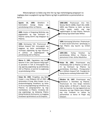 3
Matutunghayan sa ibaba ang time line ng mga mahahalagang pangyayari na
nagbigay-daan sa pagkamit ng mga Pilipino ng higit na pakikilahok sa pamamahala sa
bansa.
Agosto 14, 1898. Idineklara ni
Commodore George Dewey ang
pamahalaang militar sa Pilipinas.
1898-1899. Pinamunuan nina Hen.
Wesley Meritt (1898), Elwell Otis (1898-
1899) ang Pilipinas sa ilalim ng batas
militar upang supilin ang mga
naghihimagsik na mga Pilipino. Namuno
sila bilang mga Gobernador-Militar.
1899. Iniutos ni Pangulong McKinley ang
pagpapadala ng mga komisyon sa
Pilipinas upang alamin ang kalagayan ng
Pilipinas.
1899. Komisyong Schurman. Pinamunuan
ni Jacob Gould Schurman. Ipinahayag sa
mga Pilipino ang layunin ng United
States.
1900. Komisyong Taft. Pinamunuan ni
William Howard Taft. Iminungkahi ang
paggawa ng batas panlalawigan at
munisipal; pagtatatag ng mga hukuman
at pulisya; at pagtataguyod ng
pamahalaang sibil sa Pilipinas.
Marso 2, 1901. Pagsabatas ang Susog
Spooner ni Sen. John Spooner bilag tugon
sa panukala ni Taft at iminungkahi niya
ang agarang pagtatatag ng pamahalaang
sibil sa Pilipinas; at pormal na pagbuwag
sa pamahalaang militar.
1899-1901. Huling Panahon ng
pamahalaang Militar sa Pilipinas sa
pamumuno ni Hen. Arthur MacArthur.
Hulyo 04, 1901. Pinasinayaan ang
Pamahalang Sibil sa Pilipinas sa ilalim pa
rin ng Komisyon ng Pilipinas ng
pamahalang Amerikano. Pinangunahan
ito ni William Howard Taft. Tinanghal din
siyang kauna-unahang Gobernador-Sibil.
Hulyo 02, 1902. Pinagtibay ang Batas
Cooper o ang Philippine Bill of 1902 na
ipinanukala ni Cong. Allen Cooper. Isa sa
pinakamahalagang itinadhana ng batas
na ito ay ang pagtatatag ng Lehislatura ng
Pilipinas na pangungunahan ng mga
mambabatas na Pilipino. Isinabatas din
ang pagtatalaga ng dalawang Pilipino
bilang Residente Komisyoner na magiging
kinatawan ng lehislatura sa US Congress.
Oktubre 16, 1907. Pinasinayaan ang
Lehislatura o Asemblea ng Pilipinas.
Pinamunuan ito nina Sergio Osmenia
bilang Ispiker, at Manuel L. Quezon ang
Lider ng mayorya. Ito ang nagpasimula ng
kampanya ng mga Pilipino para hilingin
ang mas malawak na saklaw ng
pamamahala sa bansa at hingin ang
kalayaan.
 
