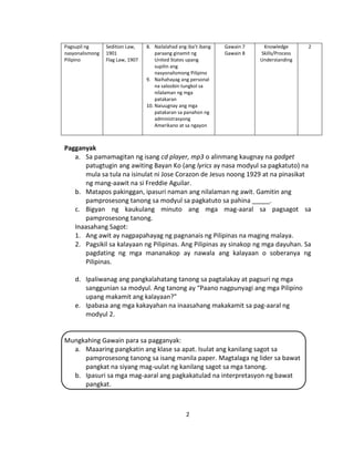 2
Pagsupil ng
nasyonalismong
Pilipino
Sedition Law,
1901
Flag Law, 1907
8. Nailalahad ang iba’t ibang
paraang ginamit ng
United States upang
supilin ang
nasyonalismong Pilipino
9. Naihahayag ang personal
na saloobin tungkol sa
nilalaman ng mga
patakaran
10. Naiuugnay ang mga
patakaran sa panahon ng
administrasyong
Amerikano at sa ngayon
Gawain 7
Gawain 8
Knowledge
Skills/Process
Understanding
2
Pagganyak
a. Sa pamamagitan ng isang cd player, mp3 o alinmang kaugnay na gadget
patugtugin ang awiting Bayan Ko (ang lyrics ay nasa modyul sa pagkatuto) na
mula sa tula na isinulat ni Jose Corazon de Jesus noong 1929 at na pinasikat
ng mang-aawit na si Freddie Aguilar.
b. Matapos pakinggan, ipasuri naman ang nilalaman ng awit. Gamitin ang
pamprosesong tanong sa modyul sa pagkatuto sa pahina _____.
c. Bigyan ng kaukulang minuto ang mga mag-aaral sa pagsagot sa
pamprosesong tanong.
Inaasahang Sagot:
1. Ang awit ay nagpapahayag ng pagnanais ng Pilipinas na maging malaya.
2. Pagsikil sa kalayaan ng Pilipinas. Ang Pilipinas ay sinakop ng mga dayuhan. Sa
pagdating ng mga mananakop ay nawala ang kalayaan o soberanya ng
Pilipinas.
d. Ipaliwanag ang pangkalahatang tanong sa pagtalakay at pagsuri ng mga
sanggunian sa modyul. Ang tanong ay “Paano nagpunyagi ang mga Pilipino
upang makamit ang kalayaan?”
e. Ipabasa ang mga kakayahan na inaasahang makakamit sa pag-aaral ng
modyul 2.
Mungkahing Gawain para sa pagganyak:
a. Maaaring pangkatin ang klase sa apat. Isulat ang kanilang sagot sa
pamprosesong tanong sa isang manila paper. Magtalaga ng lider sa bawat
pangkat na siyang mag-uulat ng kanilang sagot sa mga tanong.
b. Ipasuri sa mga mag-aaral ang pagkakatulad na interpretasyon ng bawat
pangkat.
 