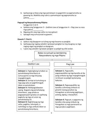 9
b. Ipaliwanag sa klase ang mga pamatayan na gagamitin sa pagmamarka sa
gawaing ito. Makikita ang rubric o pamantayan ng pagmamarka sa
pahina_____.
Pagsupil ng Nasyonalismong Pilipino
Sanggunian 3 at 4:
a. Ipabasa ang Sanggunian 3 – Sedition Law at Sanggunian 4 – Flag Law na nasa
mga pahina __________.
b. Bigyang-diin ang mga salita na nasa glosari
c. Ipasagot ang sumusunod na gawain:
Gawain 7. Post it.
a. Ipabuo ang dayagram sa tulong ng mga kasama sa pangkat.
b. Ipahayag ang naging saloobin ng bawat pangkat na may kaugnay sa mga
naging sagot ng pangkat sa dayagram.
c. I-post ang saloobin ng bawat pangkat sa paligid ng silid-aralan.
Batas na sumupil sa damdaming
Nasyonalismo ng mga Pilipino
Sedition Law Flag Law
Seksiyon 1. Pagtangkang lumaban sa
pamahalaang Amerikano at
sumusuporta sa mga kilusang
mapaghimagsik.
Seksiyon 3. Sumapi at tumulong sa
mga pag-aalsa at paghihimagsik
laban sa pamahalaan.
Seksiyon 4. Pakikipagsabwatan
upang ibagsak ang pamahalaang
Amerikano , pag-antala sa
pagpapatupad ng batas at sapilitang
pagkuha ng mga ari-arian ng
pamahalaang US.
Seksiyon 8. Naghahayag ng mga
salita, pagkilos, talumpati, o
nailimbag na mga artikulo laban sa
pamahalaang Amerikano.
Seksiyon 1. Pagsasabit,
pagsasapubliko ng mga bandila at iba
pang simbulo ng mga mapaghimagsik
na kilusan sa paligid ng kanyang
bakuran.
Seksiyon 2. Pagsasapubliko ng
bandila o alinmang simbulo na
ginamit noong panahon ng
himagsikan sa alinmang pagtitipon,
pulong, piging, o kasayahan.
Seksiyon 4. Pagsuot, o pagsama ng
bandila o iba pang simbulo ng
himagsikan sa mga pananamit sa
mga parada o pagtitipon.
 