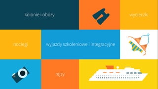 Qtravel.pl