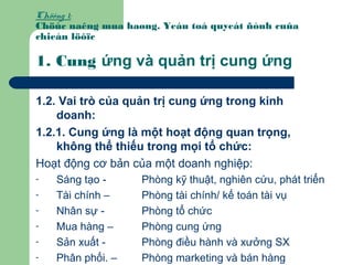Chöông 1:
Chöùc naêng mua haøng. Yeáu toá quyeát ñònh cuûa
chieán löôïc
1. Cung ứng và quản trị cung ứng
1.2. Vai trò của quản trị cung ứng trong kinh
doanh:
1.2.1. Cung ứng là một hoạt động quan trọng,
không thể thiếu trong mọi tổ chức:
Hoạt động cơ bản của một doanh nghiệp:
- Sáng tạo - Phòng kỹ thuật, nghiên cứu, phát triển
- Tài chính – Phòng tài chính/ kế toán tài vụ
- Nhân sự - Phòng tổ chức
- Mua hàng – Phòng cung ứng
- Sản xuất - Phòng điều hành và xưởng SX
- Phân phối. – Phòng marketing và bán hàng
 
