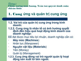Chöông 1:
Chöùc naêng mua haøng. Yeáu toá quyeát ñònh cuûa
chieán löôïc
1. Cung ứng và quản trị cung ứng
1.2. Vai trò của quản trị cung ứng trong kinh
doanh:
1.2.2. Cung ứng là nhân tố có ảnh hưởng quyết
định đến hiệu quả hoạt động kinh doanh của
doanh nghiệp:
Để đạt được mục tiêu lợi nhuận, doanh nghiệp cần có:
- Máy móc (Machines)
- Nhân lực (Manpower)
- Nguyên vật liệu (Materials)
- Tiền (Money)
- Quản lý (Management)
1.2.3. Cung ứng đóng vai trò người quản lý hoạt
động sản xuất từ bên ngoài.
 