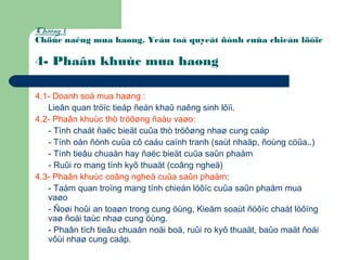 Chöông 1:
Chöùc naêng mua haøng. Yeáu toá quyeát ñònh cuûa chieán löôïc
4- Phaân khuùc mua haøng
4.1- Doanh soá mua haøng :
Lieân quan tröïc tieáp ñeán khaû naêng sinh lôïi.
4.2- Phaân khuùc thò tröôøng ñaàu vaøo:
- Tính chaát ñaëc bieät cuûa thò tröôøng nhaø cung caáp
- Tính oån ñònh cuûa cô caáu caïnh tranh (saùt nhaäp, ñoùng cöûa..)
- Tính tieâu chuaån hay ñaëc bieät cuûa saûn phaåm
- Ruûi ro mang tính kyõ thuaät (coâng ngheä)
4.3- Phaân khuùc coâng ngheä cuûa saûn phaåm:
- Taàm quan troïng mang tính chieán löôïc cuûa saûn phaåm mua
vaøo
- Ñoøi hoûi an toaøn trong cung öùng, Kieåm soaùt ñöôïc chaát löôïng
vaø ñoái taùc nhaø cung öùng.
- Phaân tích tieâu chuaån noäi boä, ruûi ro kyõ thuaät, baûo maät ñoái
vôùi nhaø cung caáp.
 