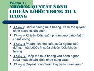 Phaàn 1:
NHÖÕNG QUYEÁT ÑÒNH
CHIEÁN LÖÔÏC TRONG MUA
HAØNG
 Chöông 1: Chöùc naêng mua haøng. Yeáu toá quyeát
ñònh cuûa chieán löôïc
 Chöông 2: Chieán löôïc saûn phaåm vaø baûo ñaûm
chaát löôïng
 Chöông 3: Phaân tích nhu caàu cuûa ngöôøi söû
duïng: moät böôùc ñi cuûa chieán löôïc khaùch
haøng
 Chöông 4: Tieáp thò mua haøng vaø ñònh nghóa
cuûa moät chieán löôïc nhaø cung caáp.
 Chöông 5: Quyeát ñònh “laøm hay yeâu caàu laøm”
 