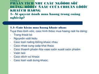 Chöông 3:
PHAÂN TÍCH NHU CAÀU NGÖÔØI SÖÛ
DUÏNG: BÖÔÙC ÑAÀU CUÛA CHIEÁN LÖÔÏC
KHAÙCH HAØNG
1- Ai quyeát ñònh mua haøng trong coâng
nghieäp?
1.1- Caùc kieåu mua haøng khaùc nhau:
Tuyø theo lónh vöïc, caùc hình thöùc mua haøng raát ña daïng:
- Trang thieát bò
- Nguyeân vaät lieäu
- Caùc loaïi naêng löôïng khaùc nhau
- Caùc nhaø cung caáp khai thaùc
- Caùc thaønh phaàn ñöa vaøo saûn xuaát saûn phaåm
- Vaän taûi
- Caùc dòch vuï khaùc
- Caùc loaïi vaät duïng khaùc.
 