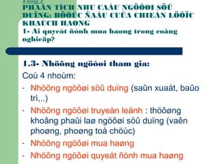 Chöông 3:
PHAÂN TÍCH NHU CAÀU NGÖÔØI SÖÛ
DUÏNG: BÖÔÙC ÑAÀU CUÛA CHIEÁN LÖÔÏC
KHAÙCH HAØNG
1- Ai quyeát ñònh mua haøng trong coâng
nghieäp?
1.3- Nhöõng ngöôøi tham gia:
Coù 4 nhoùm:
- Nhöõng ngöôøi söû duïng (saûn xuaát, baûo
trì,..)
- Nhöõng ngöôøi truyeàn leänh : thöôøng
khoâng phaûi laø ngöôøi söû duïng (vaên
phoøng, phoøng toå chöùc)
- Nhöõng ngöôøi mua haøng
- Nhöõng ngöôøi quyeát ñònh mua haøng
 