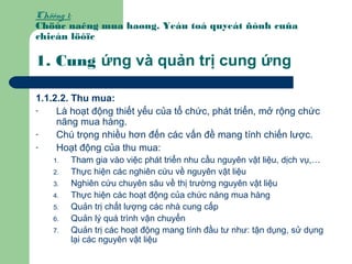 Chöông 1:
Chöùc naêng mua haøng. Yeáu toá quyeát ñònh cuûa
chieán löôïc
1. Cung ứng và quản trị cung ứng
1.1.2.2. Thu mua:
- Là hoạt động thiết yếu của tổ chức, phát triển, mở rộng chức
năng mua hàng.
- Chú trọng nhiều hơn đến các vấn đề mang tính chiến lược.
- Hoạt động của thu mua:
1. Tham gia vào việc phát triển nhu cầu nguyên vật liệu, dịch vụ,…
2. Thực hiện các nghiên cứu về nguyên vật liệu
3. Nghiên cứu chuyên sâu về thị trường nguyên vật liệu
4. Thực hiện các hoạt động của chức năng mua hàng
5. Quản trị chất lượng các nhà cung cấp
6. Quản lý quá trình vận chuyển
7. Quản trị các hoạt động mang tính đầu tư như: tận dụng, sử dụng
lại các nguyên vật liệu
 