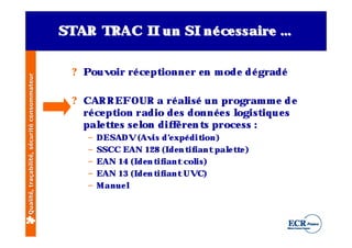 STAR TRAC II un SI né ce ssaire …


                                               ? Pouvoir ré ce ptionne r e n m ode d é gradé
Qualité, traçabilité, sécurité consommateur




                                               ? CAR R EFOUR a ré al un program m e d e
                                                                        isé
                                                 ré ce ption radio de s donné e s l
                                                                                  ogist u e s
                                                                                       iq
                                                 palt e s se l dif é re n t proce ss :
                                                     e t      on    f       s
                                                  –   DESADV (Av d’ xpé dit
                                                                  is e         ion)
                                                  –   SSCC EAN 128 (Ide n t iantpalt e )
                                                                           if       e t
                                                  –   EAN 14 (I n t iant col
                                                               de if         is)
                                                  –   EAN 13 (I n t iantUVC)
                                                               de if
                                                  –   M anue l
 