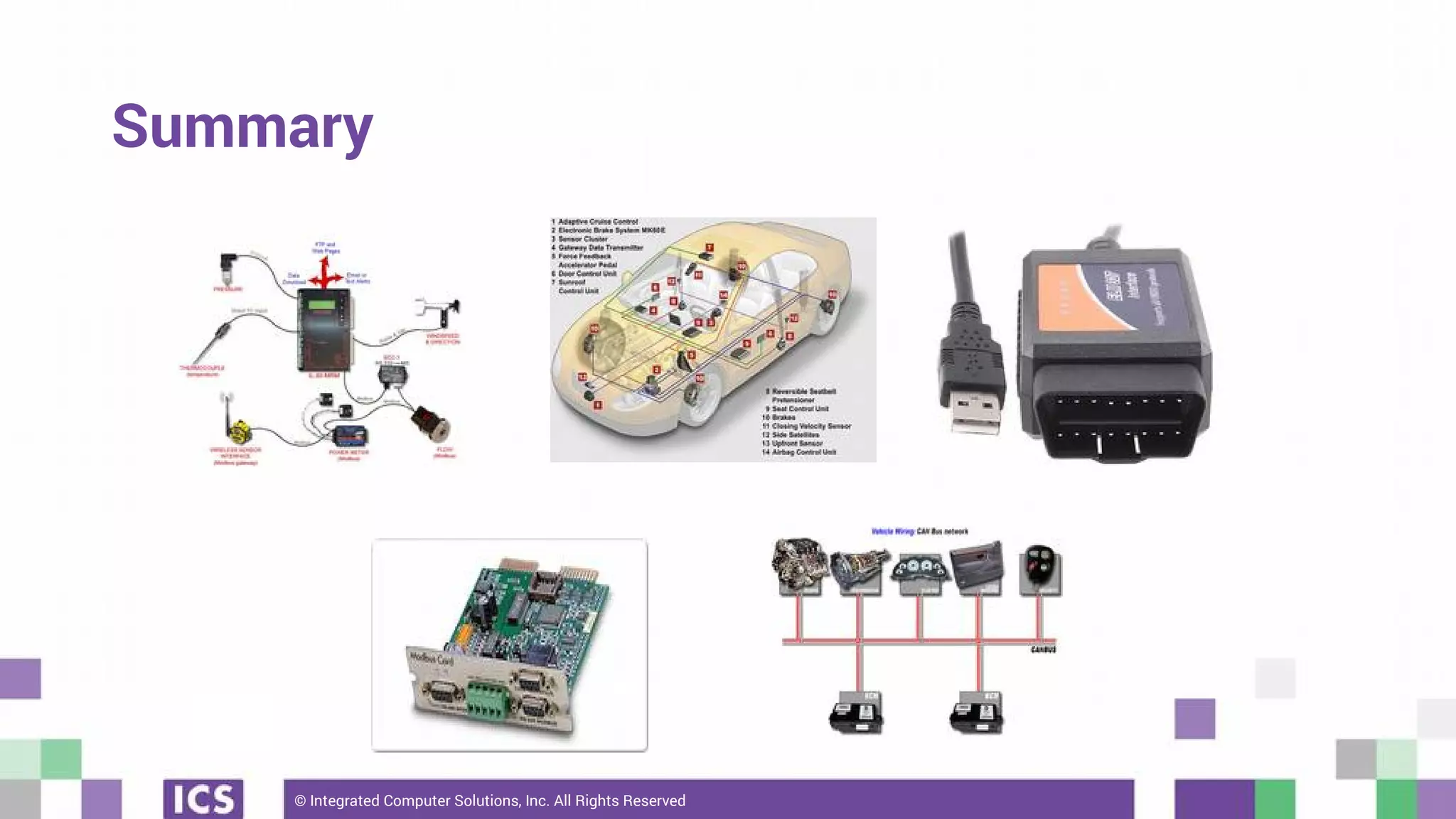 © Integrated Computer Solutions, Inc. All Rights Reserved
Summary
 