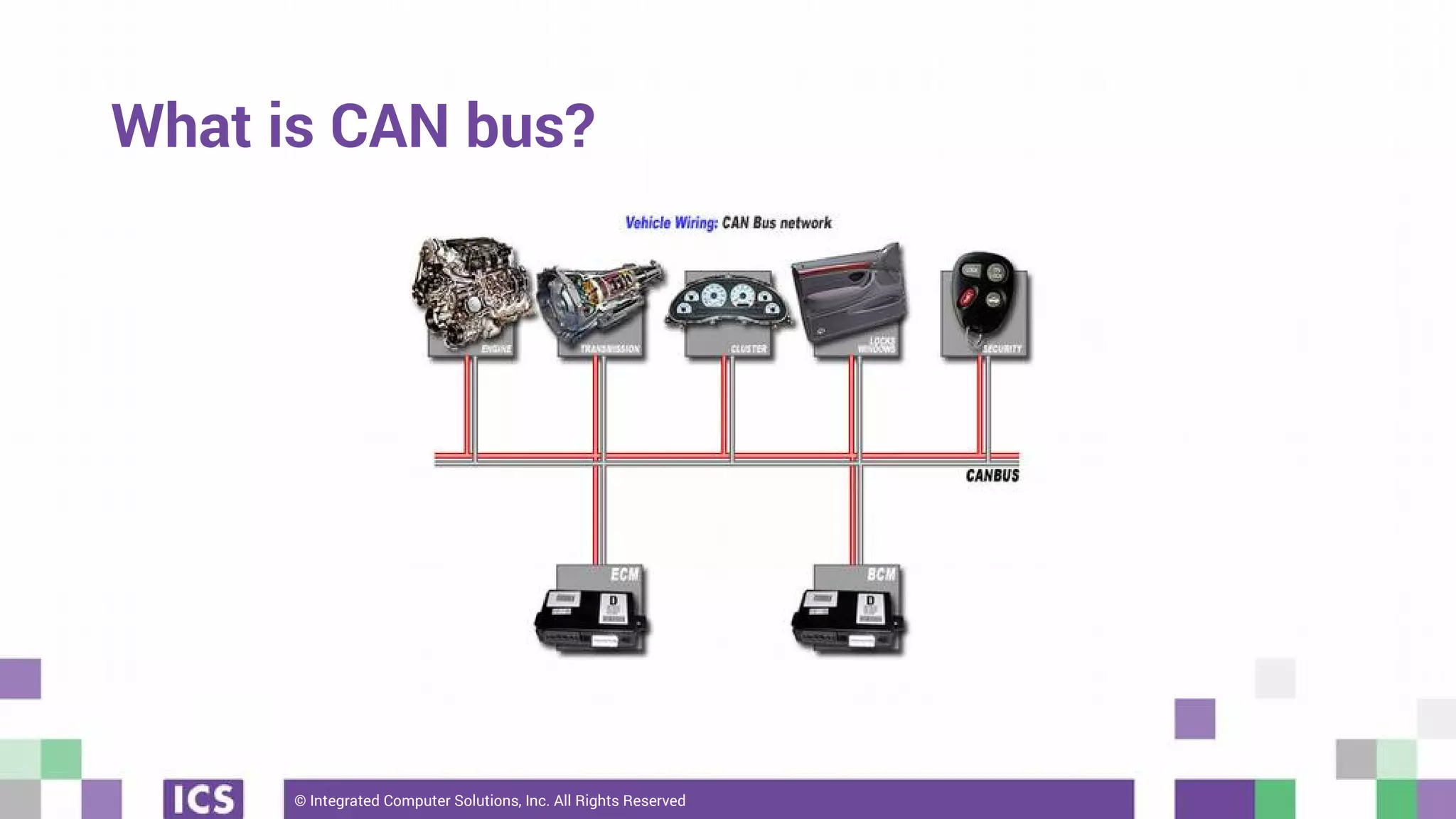 © Integrated Computer Solutions, Inc. All Rights Reserved
What is CAN bus?
 