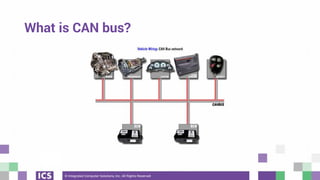 [Webinar] QtSerialBus: Using Modbus and CAN bus with Qt | PDF