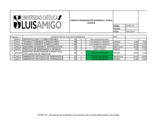 Código: FO-MI-174
Versión: 3
Fecha: 27/02/2017
Sede:
FORMATO PROGRAMACIÓN ACADÉMICA Y PLANTA
DOCENTE
Programa: LICENCIATURA EN LENGUAS EXTRANJERAS
ASH02 ANTROPOLOGIA Y COSMOVISIONES 32 2 Área sociohumanística
3 LE016 TEORIAS Y DISEÑOS CURRICULARES 48 3 YULY MARCELA VÁSQUEZ VIERNES 6:00 9:00
4 LE016 TEORIAS Y DISEÑOS CURRICULARES 48 3 YULY MARCELA VÁSQUEZ JUEVES 18:00 21:00
3 LING16 DISCURSO ACADEMICO: INTRODUCCION 32 2 EN ASIGNACIÓN MIÉRCOLES 18:00 20:00
3 LINGP2 PRACTICA DE ENSEÑANZA II: INFANCIA 64 4 GINETH PEREA SÁBADO 7:00 11:00
3 LINGMI2
MAESTRO INVESTIGADOR II (PRACTICA):
EXPLORACION DE OBJETOS
48 3 EDISON CASTRILLÓN VIERNES 18:00 21:00
3 LING17 AMBIENTES VIRTUALES DE APRENDIZAJE 32 2 EDISON CASTRILLÓN MIÉRCOLES 16:00 18:00
4 LING17 AMBIENTES VIRTUALES DE APRENDIZAJE 32 2 EDISON CASTRILLÓN SÁBADO 11:00 13:00
FO-MI-174 - Documento de propiedad y uso exclusivo de la Universidad Católica Luis Amigó
 