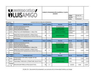Código: FO-MI-174
Versión: 3
Fecha: 27/02/2017
Sede:
FORMATO PROGRAMACIÓN ACADÉMICA Y PLANTA
DOCENTE
Programa: LICENCIATURA EN LENGUAS EXTRANJERAS
Gru
po
Código
curso
Nombre del curso Horas Créditos Docente Día (S) Hora inicial
Hora
final
1 LE019 LEGISLACION EDUCATIVA 32 2 EN ASIGNACIÓN JUEVES 8:00 10:00
1 LING24 SOCIOLINGÜISTICA 32 2 CLAUDIA URIBE VIERNES 10:00 12:00
1 LING23 EVALUACION EN INGLES 48 3 ÉRIKA RESTREPO JUEVES 10:00 13:00
1 LINGP5 PRACTICA DE ENSEÑANZA V: ADULTOS 64 4 MARCELA GUTIÉRREZ
MIÉRCOLES Y
VIERNES
8:00 10:00
1 LINGMI5
MAESTRO INVESTIGADOR V (PRACTICA):
INTERVENCION PEDAGOGICA-INVESTIGATIVA II
48 3 EVELIN QUICENO MIÉRCOLES 10:00 13:00
ELECTIVO
Gru
po
Código
curso
Nombre del curso Horas Créditos Docente Día (S) Hora inicial
Hora
final
2 LE019 LEGISLACION EDUCATIVA 32 2 EN ASIGNACIÓN LUNES 18:00 21:00
2 LING24 SOCIOLINGÜISTICA 32 2 MARLON VANEGAS VIERNES 18:00 20:00
2 LING23 EVALUACION EN INGLES 48 3 ÉRIKA RESTREPO SÁBADO 7:00 10:00
2 LINGP5 PRACTICA DE ENSEÑANZA V: ADULTOS 64 4 CLAUDIA URIBE SÁBADO 10:00 14:00
2 LINGMI5
MAESTRO INVESTIGADOR V (PRACTICA):
INTERVENCION PEDAGOGICA-INVESTIGATIVA II
48 3 CLAUDIA URIBE MIÉRCOLES 15:00 18:00
ELECTIVO XX
Gru
po
Código
curso
Nombre del curso Horas Créditos Docente Día (S) Hora inicial
Hora
final
1 LIE009
STRATEGIES FOR ORAL EXAMS -B1-B2
(ELECTIVO)
32 2 CLAUDIA SUESCÚN LUNES 15:00 18:00
1 LIE010 TEACHING THROUGH LITERATURE (ELECTIVO) 32 2 ELIZABETH VELEZ LUNES 9:00 12:00
1
FEEMD
01
EDUCACION PARA LA PAZ (ELECTIVO) 64 4 JUEVES 8:00 12:00
FO-MI-174 - Documento de propiedad y uso exclusivo de la Universidad Católica Luis Amigó
 
